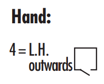 HAND4